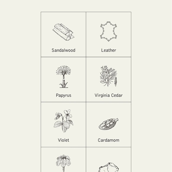 NNT Lab Fragrance Set - Picture 7 of 7